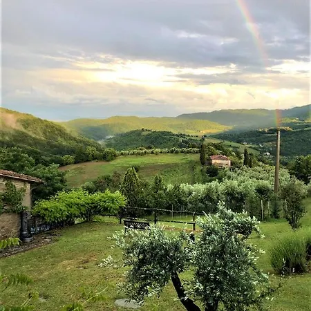 La Sala Greve in Chianti