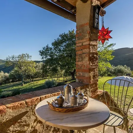 Agriturismo La Sala * Greve in Chianti