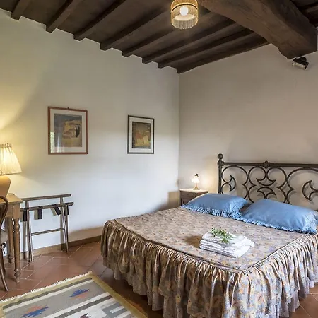 La Sala Greve in Chianti