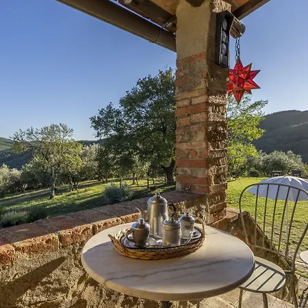 La Sala * Greve in Chianti