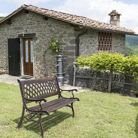 La Sala Farm stay
